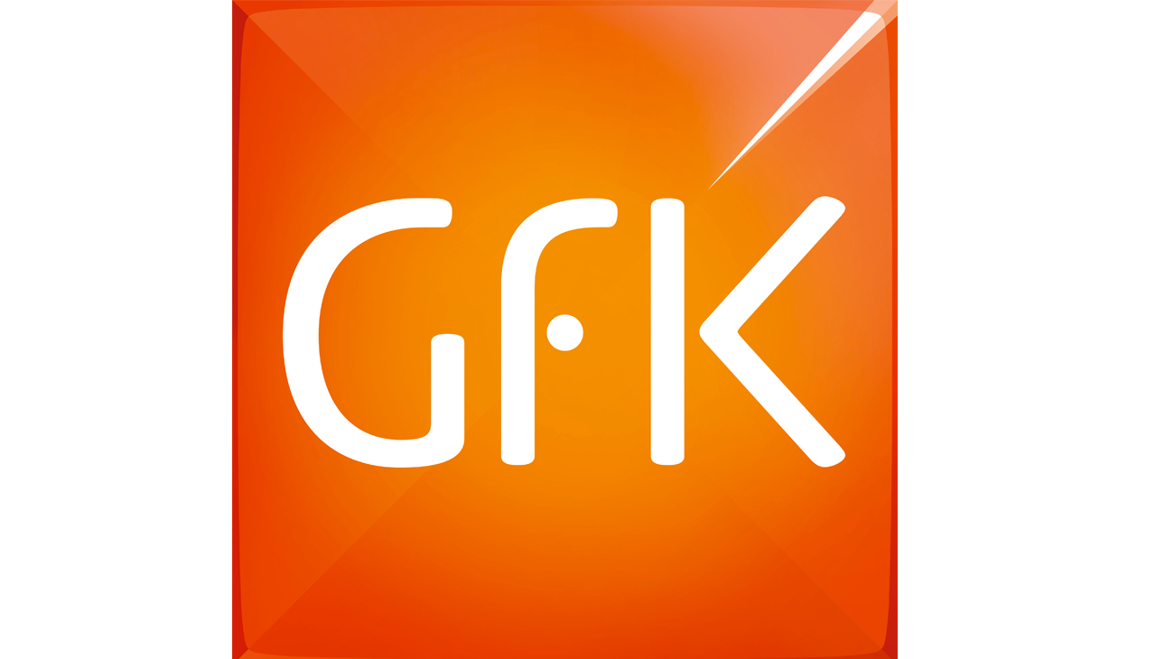 GFK